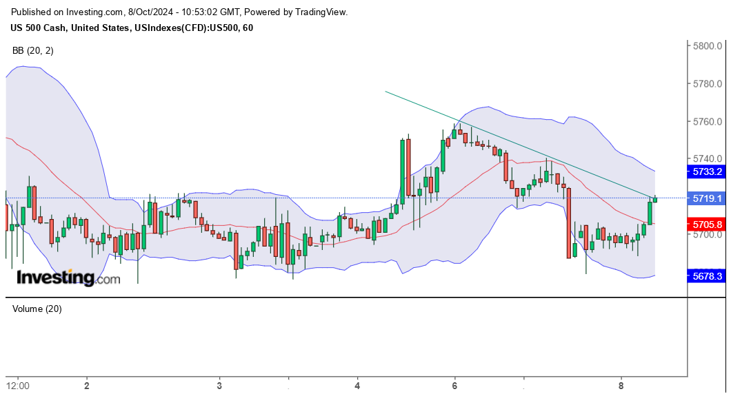 QuoVadisDax - das Original - Nachfolgethread 1450780