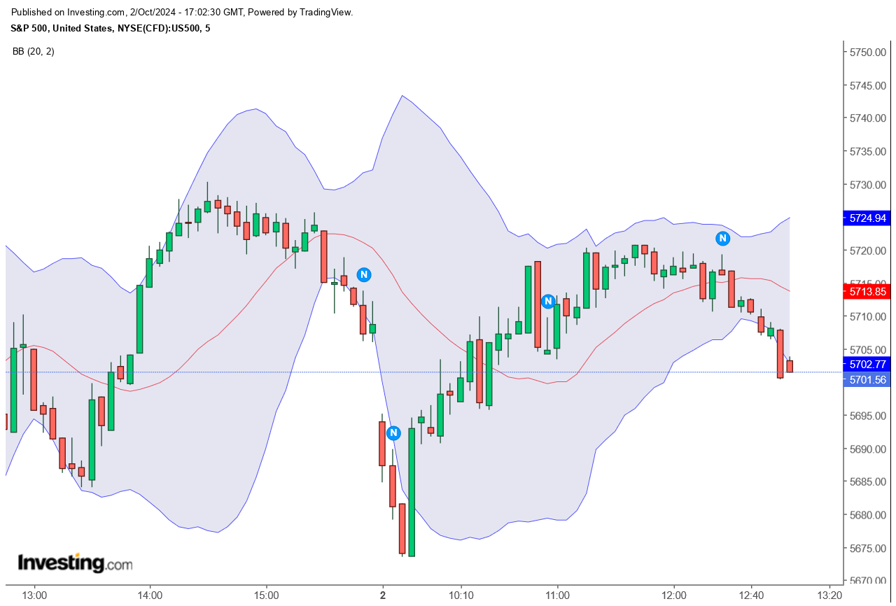 QuoVadisDax - das Original - Nachfolgethread 1449858
