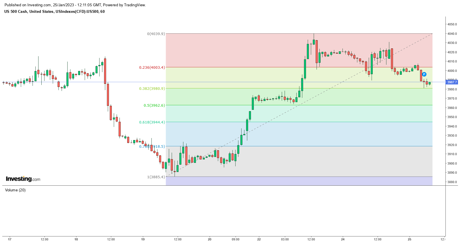 QuoVadisDax - das Original - Nachfolgethread 1353309