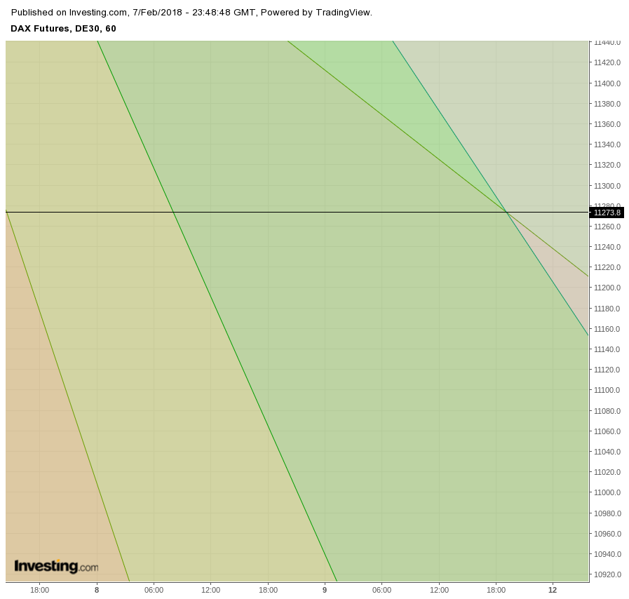 Gold und weitere interessante Anlagemöglichkeiten. 1039638