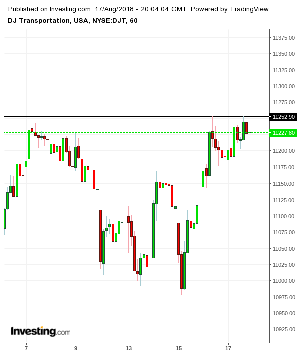 Gold und weitere interessante Anlagemöglichkeiten. 1070018