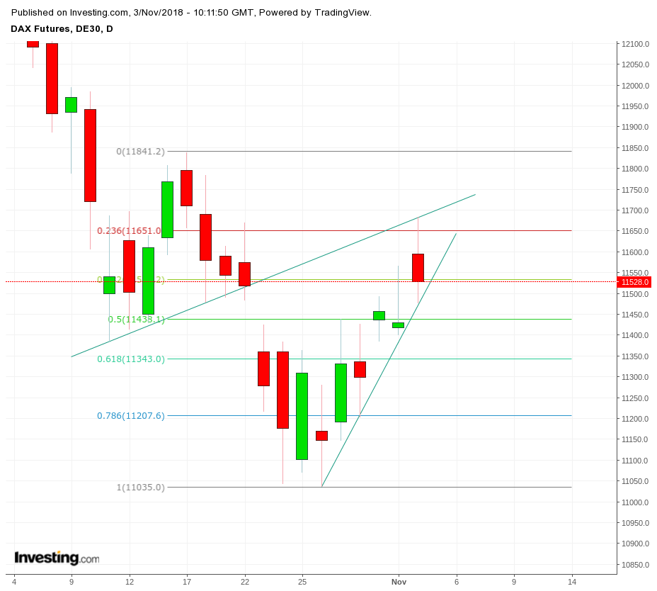 Gold und weitere interessante Anlagemöglichkeiten. 1081288