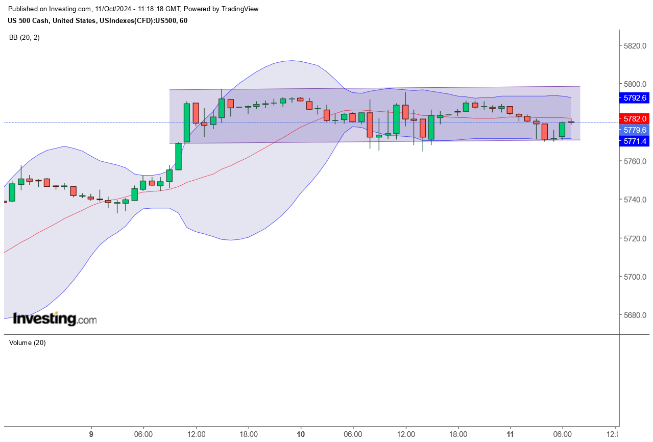 QuoVadisDax - das Original - Nachfolgethread 1451413