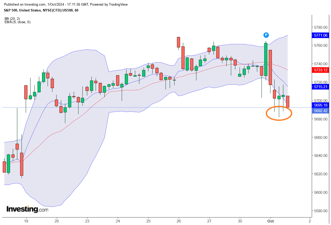QuoVadisDax - das Original - Nachfolgethread 1449679