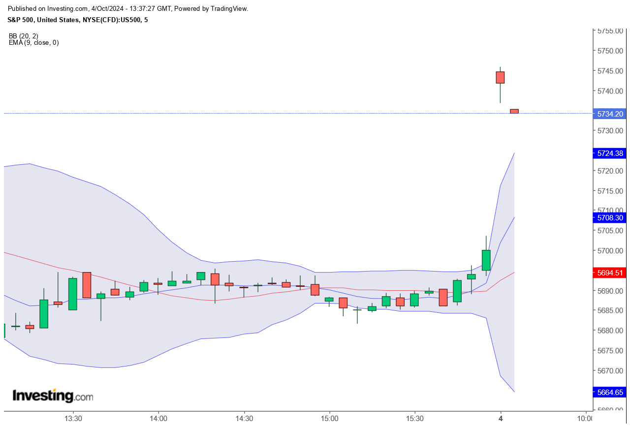 QuoVadisDax - das Original - Nachfolgethread 1450198