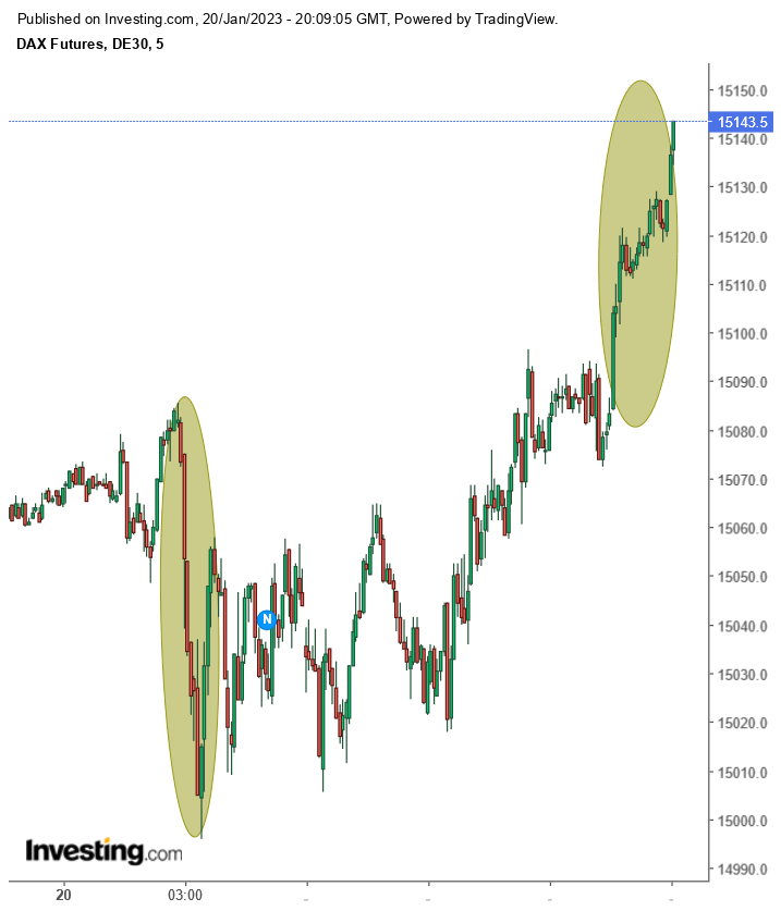 QuoVadisDax - das Original - Nachfolgethread 1352550