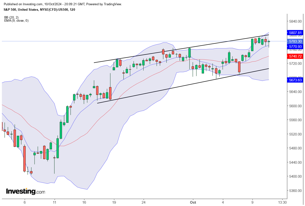 QuoVadisDax - das Original - Nachfolgethread 1451296