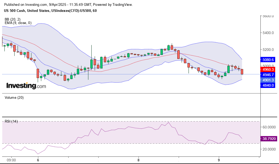 QuoVadisDax - das Original - Nachfolgethread 1477856