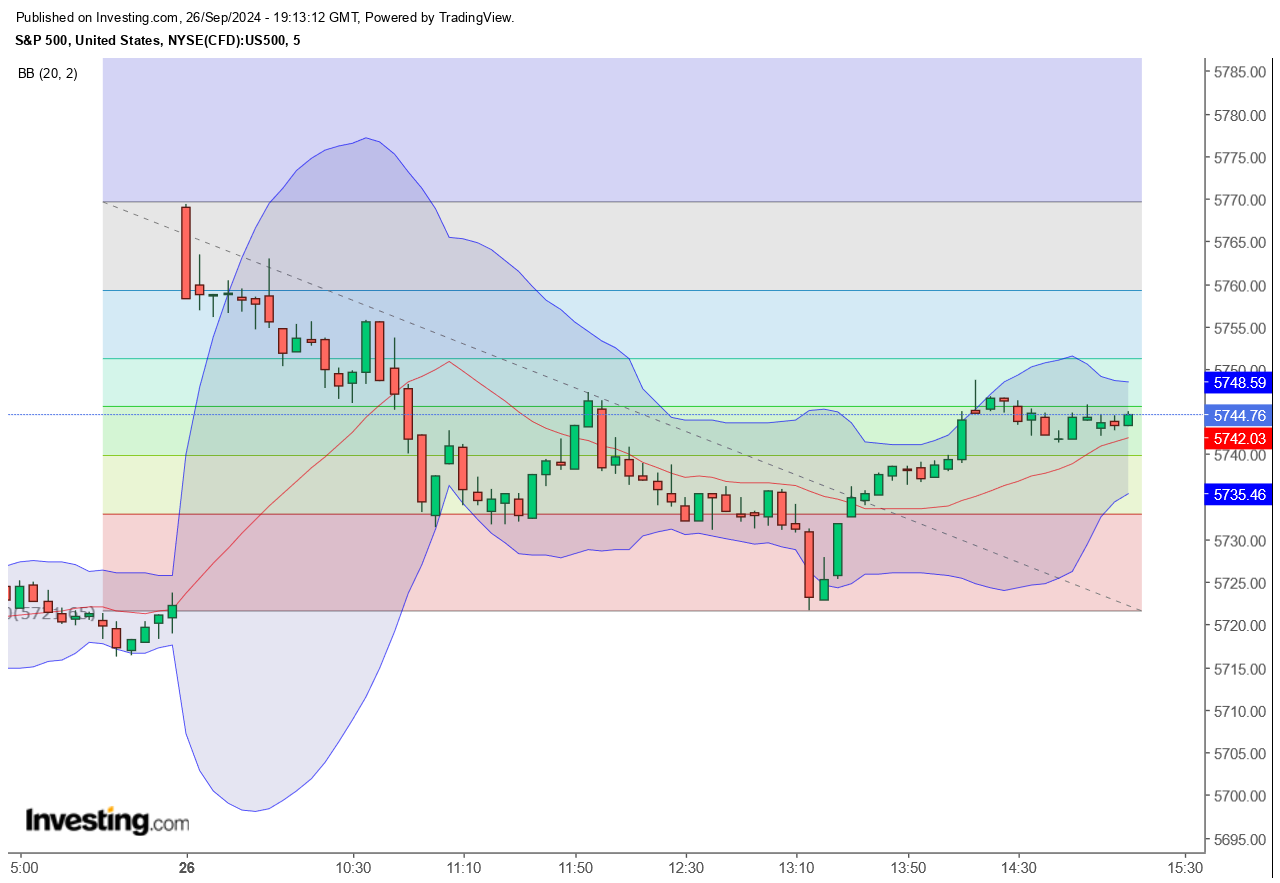 QuoVadisDax - das Original - Nachfolgethread 1448871