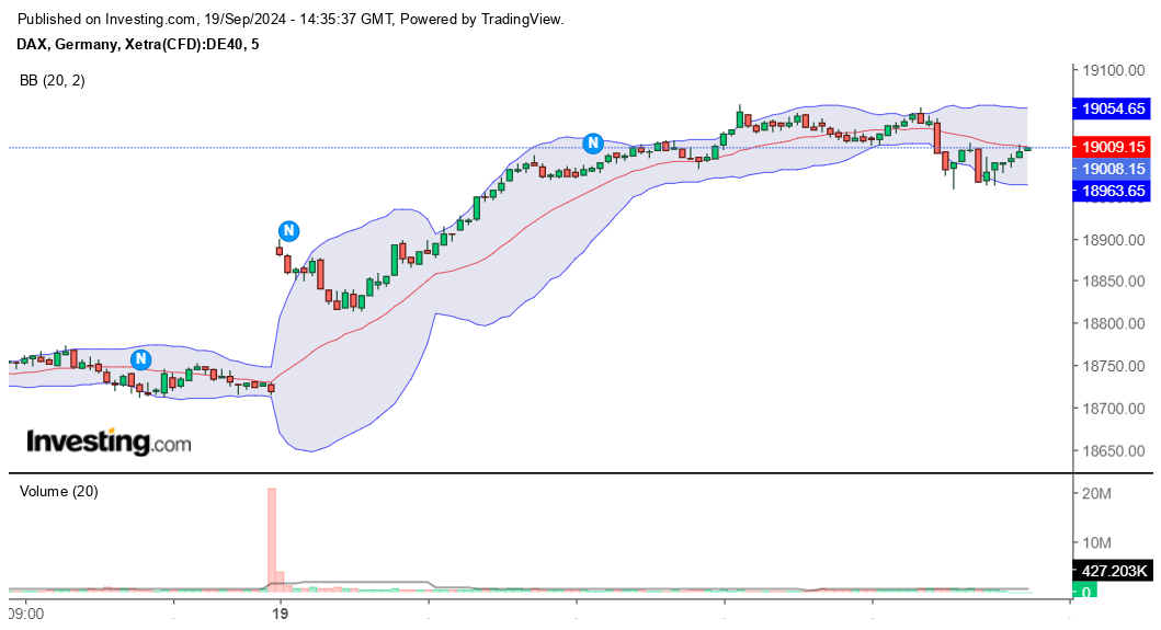 QuoVadisDax - das Original - Nachfolgethread 1448054