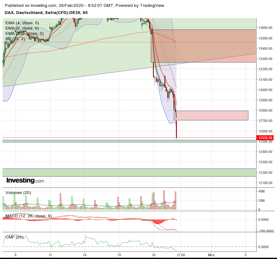 QV ultimate (unlimited) 1162324