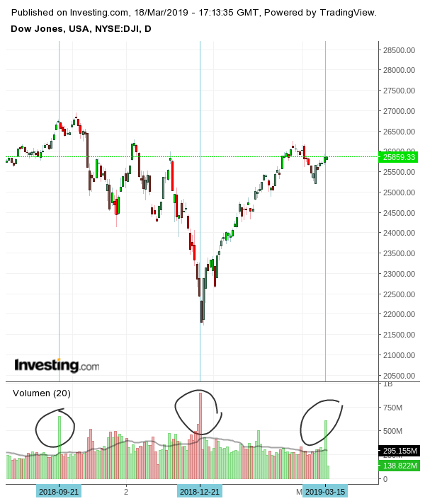 Gold und weitere interessante Anlagemöglichkeiten. 1102443