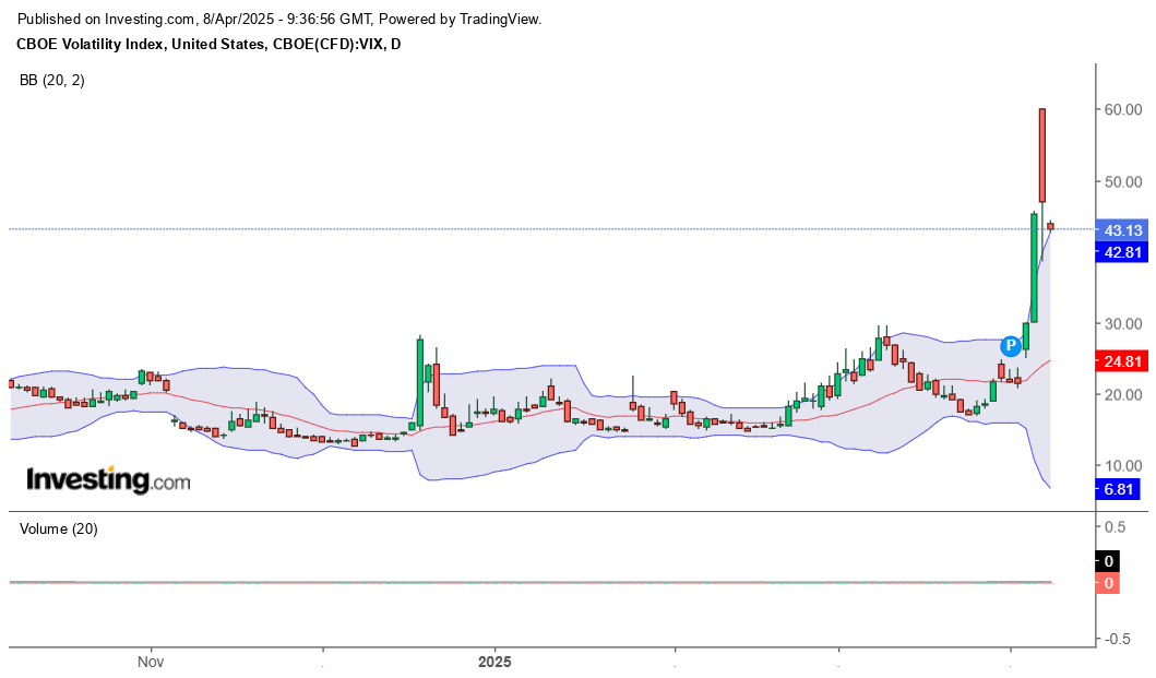 QuoVadisDax - das Original - Nachfolgethread 1477672