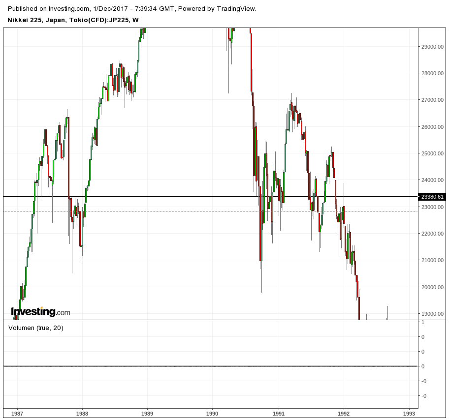 Gold und weitere interessante Anlagemöglichkeiten. 1027454