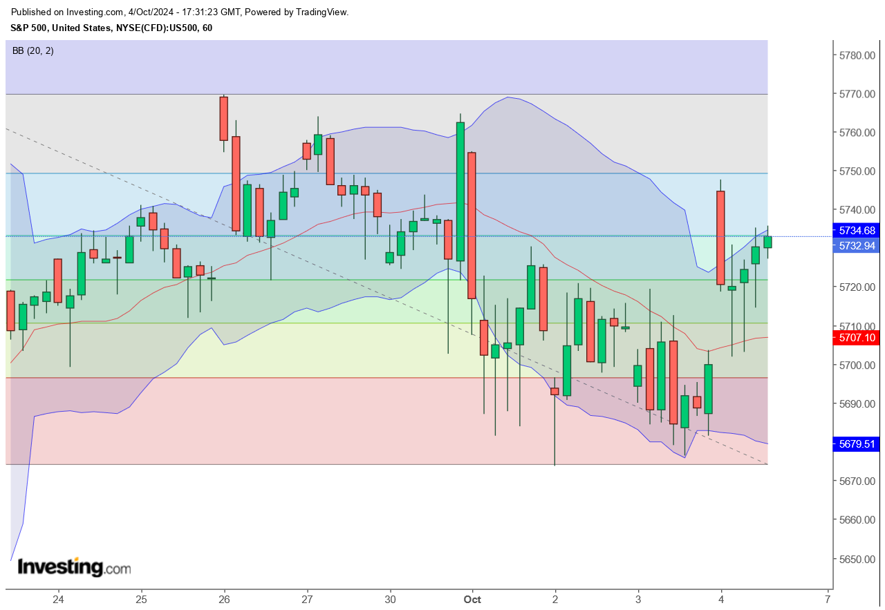 QuoVadisDax - das Original - Nachfolgethread 1450239