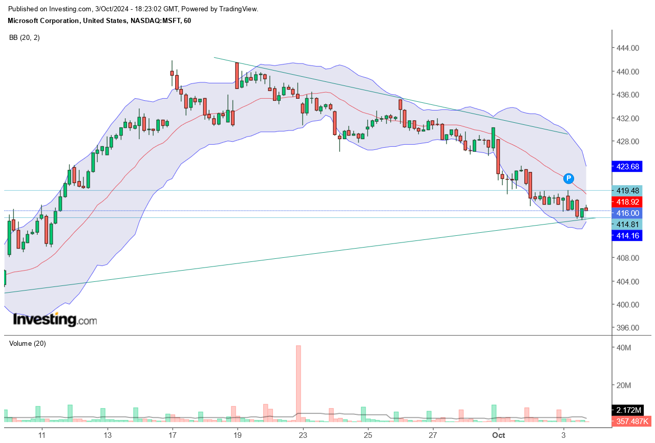 QuoVadisDax - das Original - Nachfolgethread 1450034