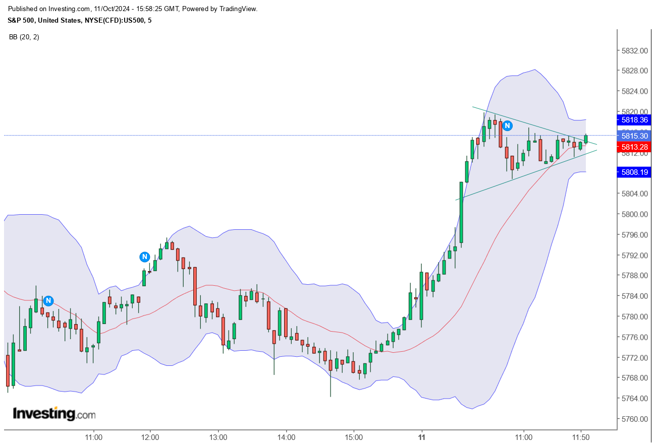 QuoVadisDax - das Original - Nachfolgethread 1451455