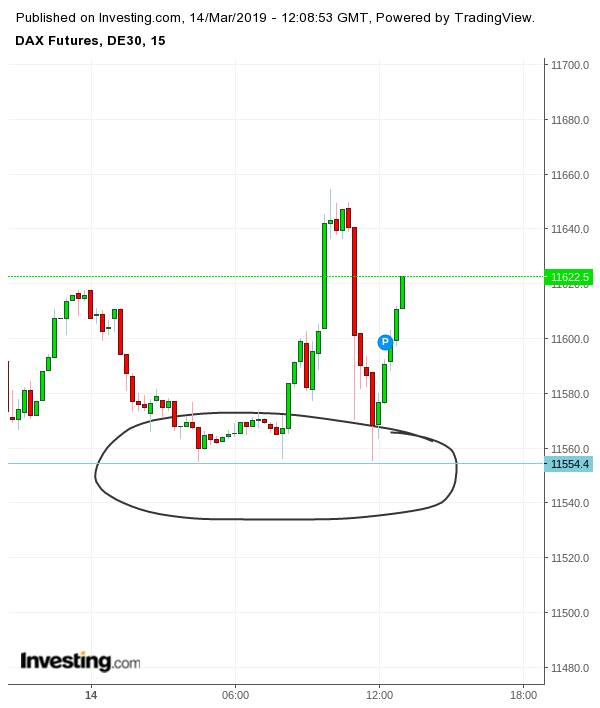 Gold und weitere interessante Anlagemöglichkeiten. 1101774