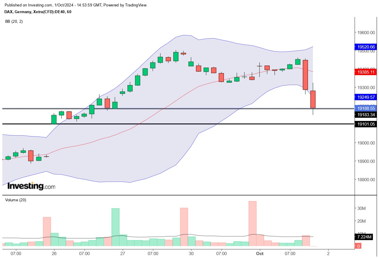 QuoVadisDax - das Original - Nachfolgethread 1449654