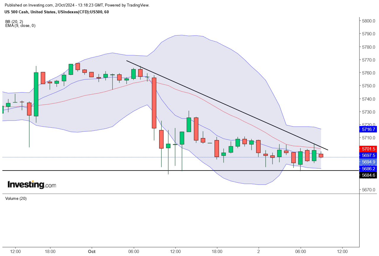 QuoVadisDax - das Original - Nachfolgethread 1449818