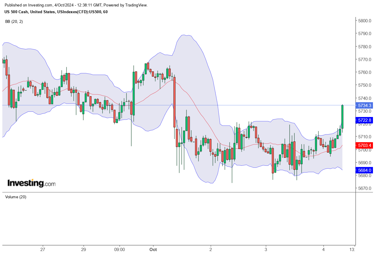QuoVadisDax - das Original - Nachfolgethread 1450185