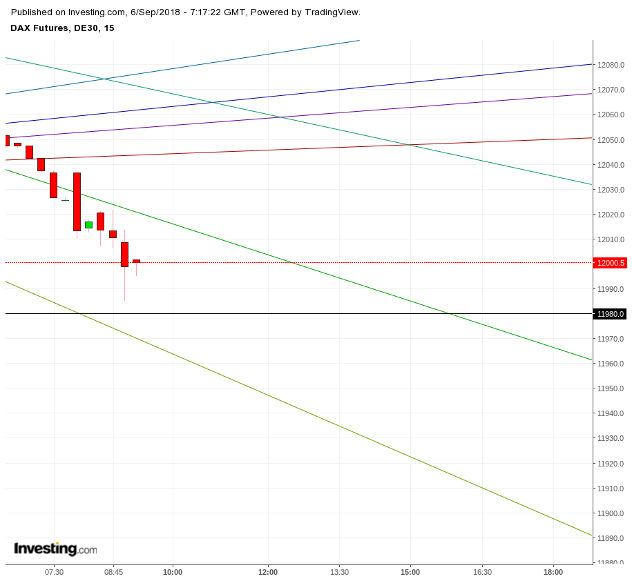 Gold und weitere interessante Anlagemöglichkeiten. 1072868
