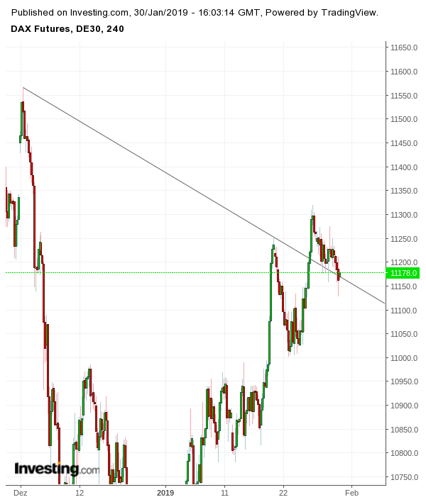 Gold und weitere interessante Anlagemöglichkeiten. 1093976