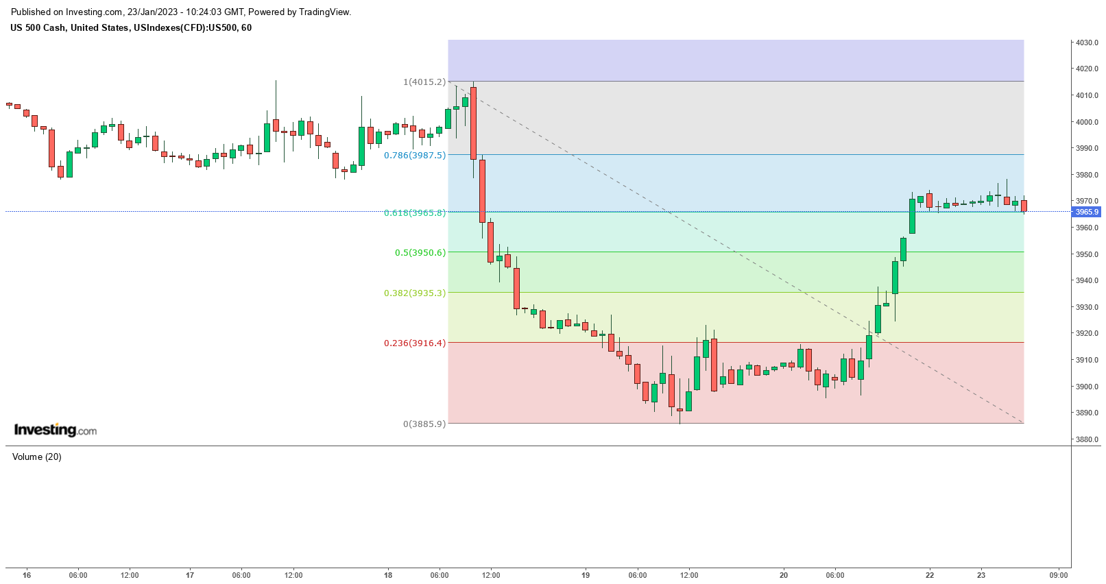 QuoVadisDax - das Original - Nachfolgethread 1352856