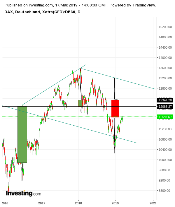 Gold und weitere interessante Anlagemöglichkeiten. 1102237