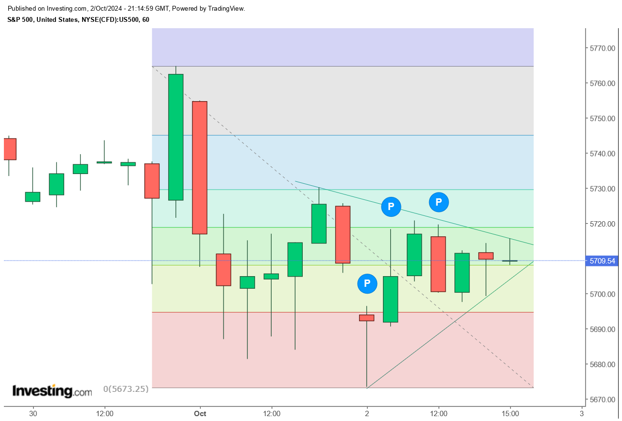 QuoVadisDax - das Original - Nachfolgethread 1449889