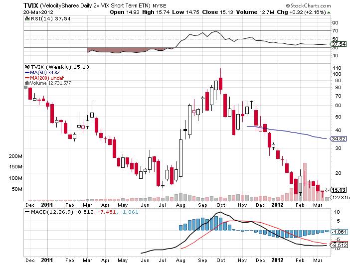 Antizykliker-Thread - v2.0 494564