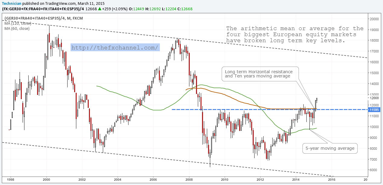 QuoVadisDax - das Original - Nachfolgethread 807433