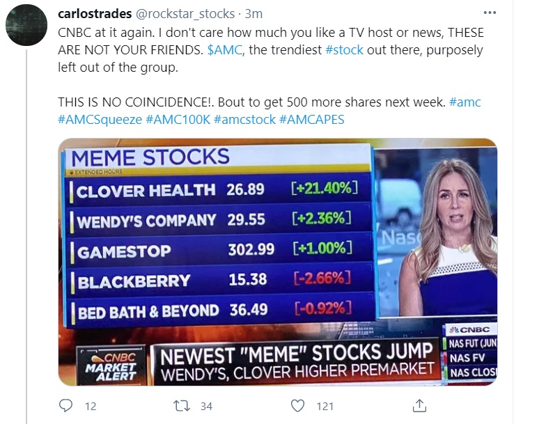 AMC Entertainment Holdings 2.0 - Todamoon?!? 1257671