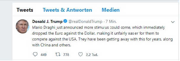 Gold und weitere interessante Anlagemöglichkeiten. 1118476