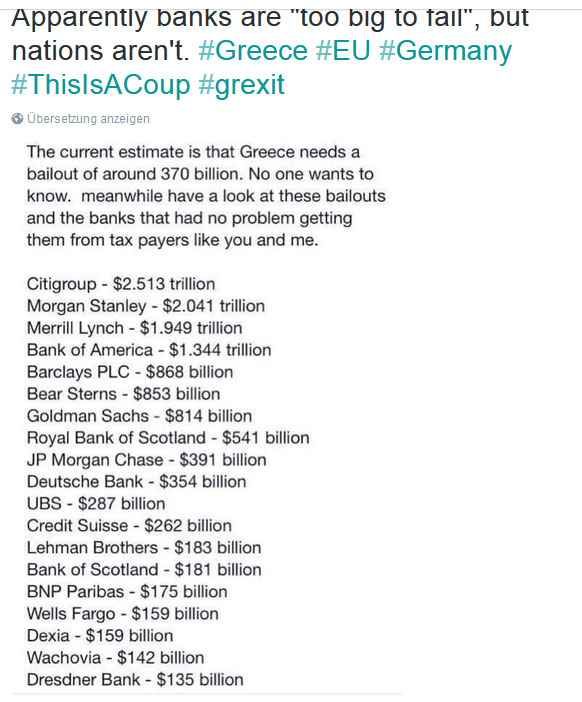 Griechenland Banken 840488