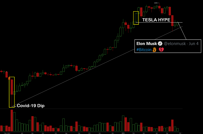 Bitcoins der nächste Monsterhype steht bevor! 1256885