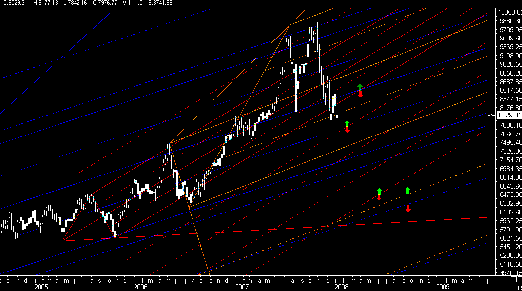 ▶ TTT - Freitag, 11.01.2008 141108