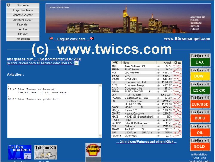 Das Bärengebrüll wird schon wieder lauter, 177183