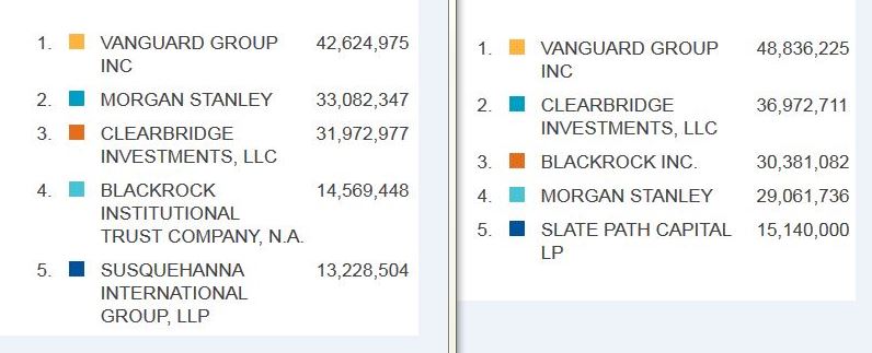 Twitter !! WKN: A1W6XZ 1013789