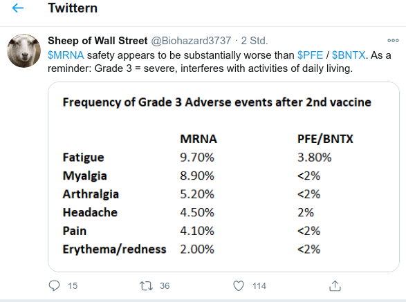 Biotech-Star BioNTech aus Mainz 1214311