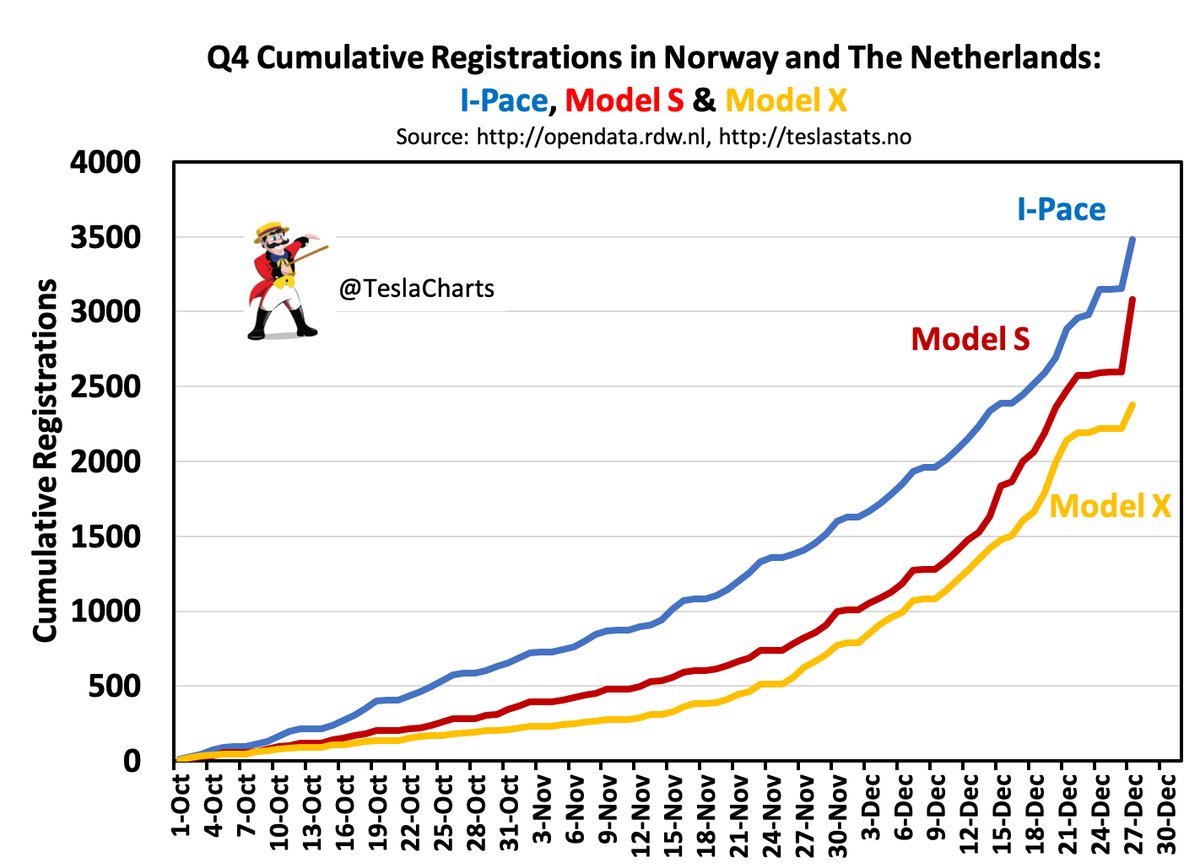 Tesla Model S 22-Jun-2012 die CHANCE 1089549