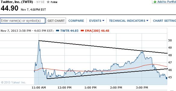 2013 QV DAX-DJ-GOLD-EURUSD-JPY 662240