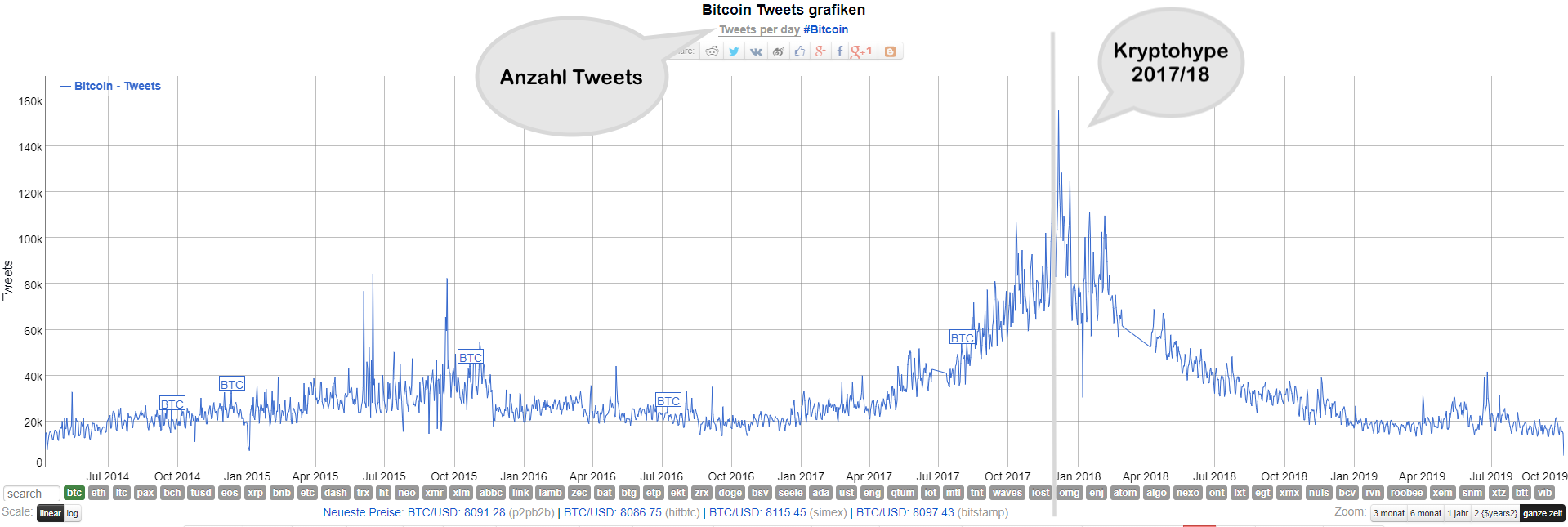 Netcents Technology Thread moderiert A2AFTK 1158597