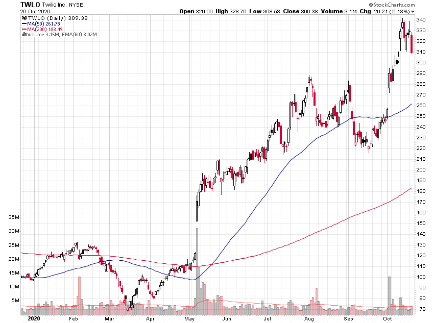 Der USA Bären-Thread 1207774