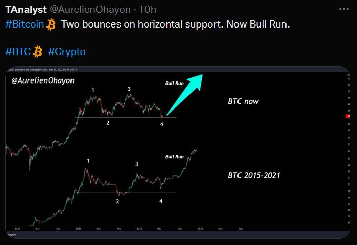 Bitcoins der nächste Monsterhype steht bevor! 1316034