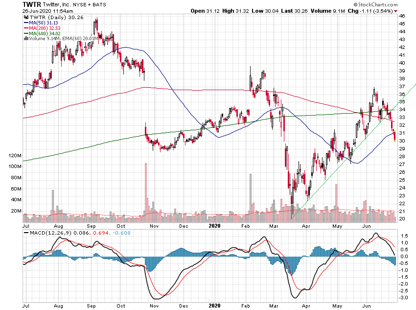 Der USA Bären-Thread 1187506