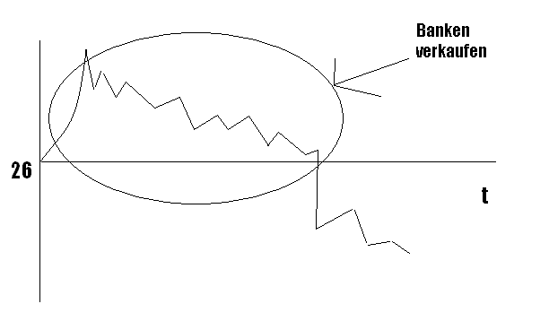 Twitter !! WKN: A1W6XZ 662373