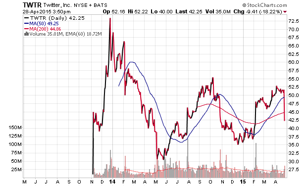 Der USA Bären-Thread 821256