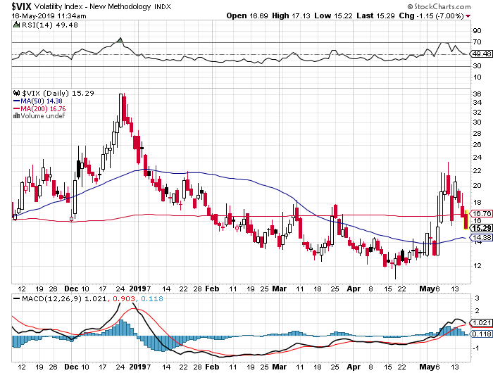 Der USA Bären-Thread 1112624