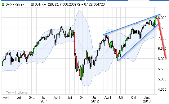 Der Deutsche Michel 587993